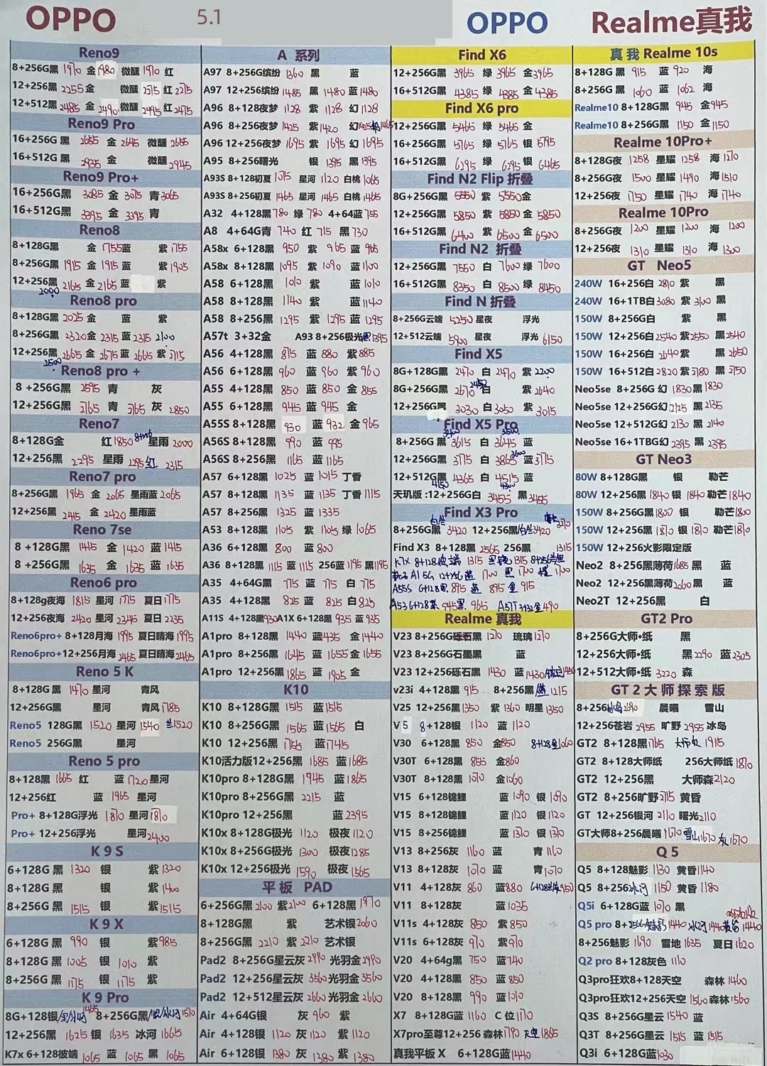 深圳华强北2023年手机7月份报价表,华强北手机报价单每日更新