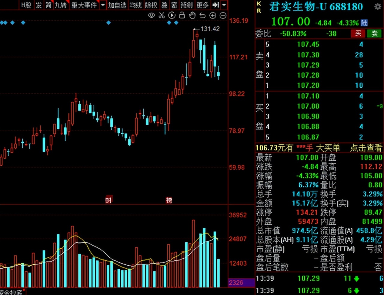 a股关注哪些龙头,a股vr公司