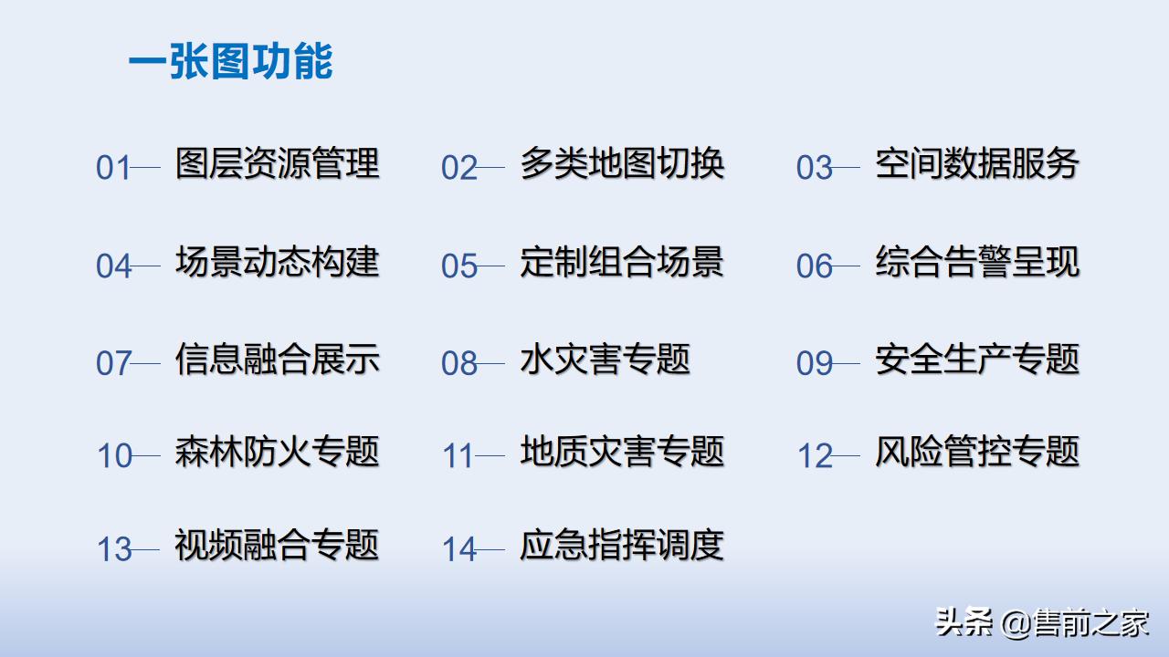 智慧应急管理平台方案,智慧应急管理系统解决方案