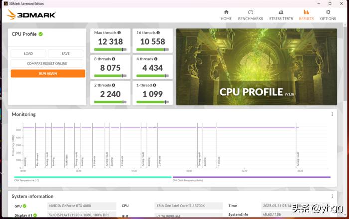 黑金全塔海景房——ROGZ790HERO+4080猛禽+追风者NV7装机展示