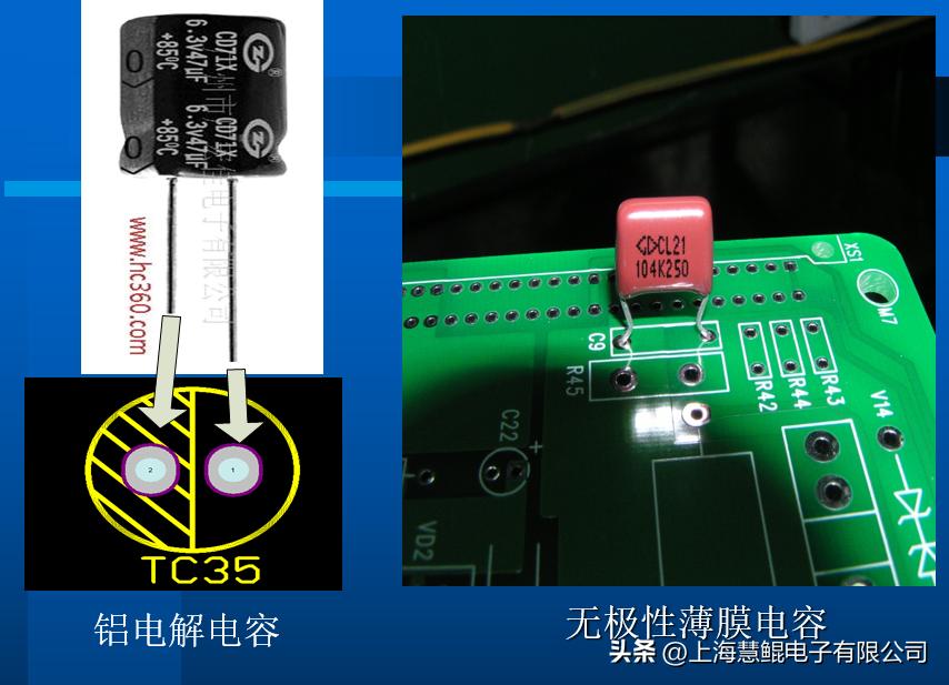 电子元器件的电容,元器件电容的检测