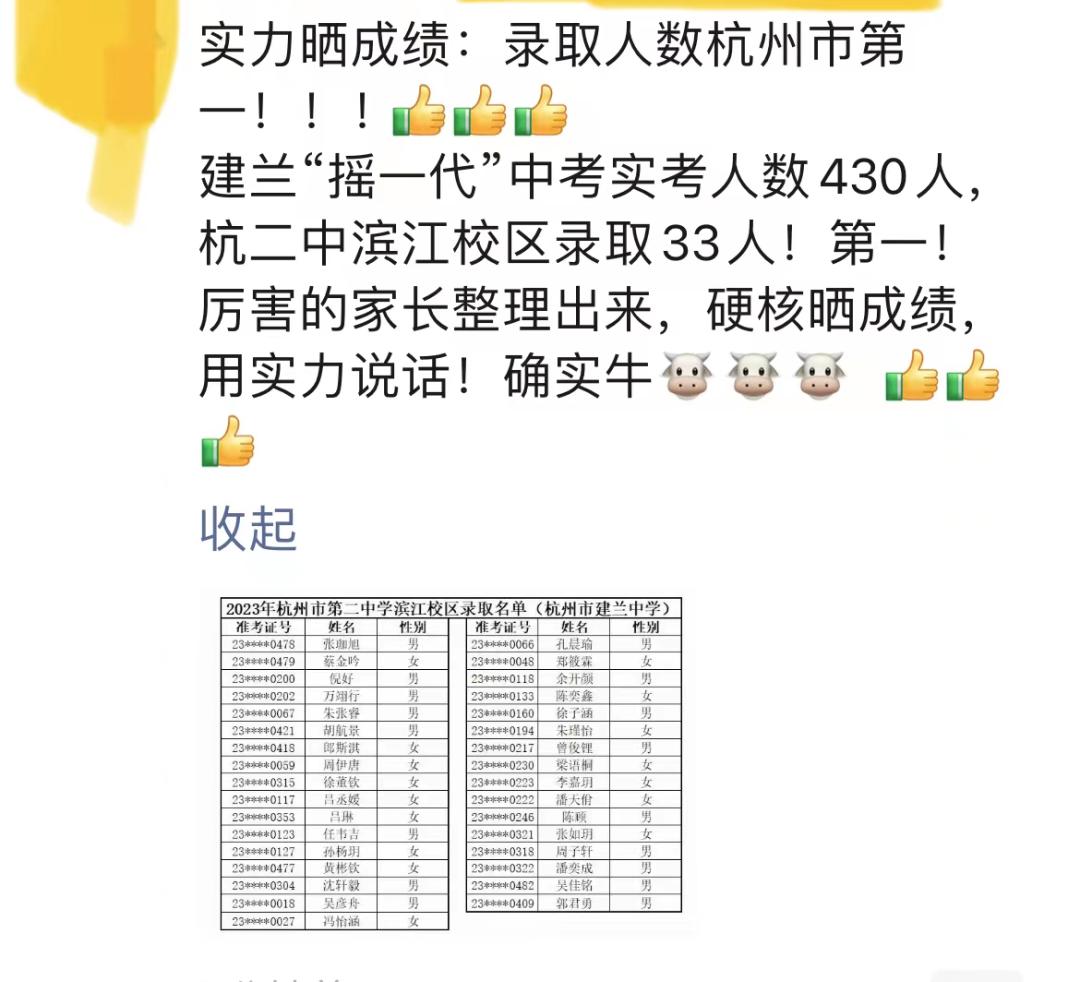 杭州各初中中考成绩哪家强？有学校重高率超62%！真公办崛起之年