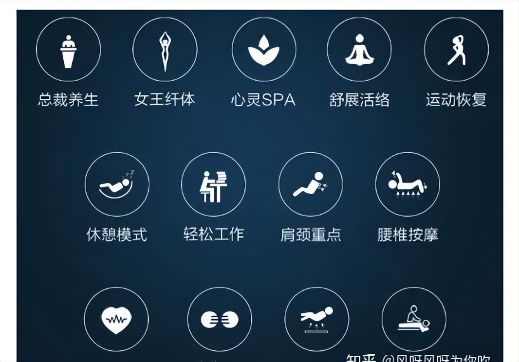 哪个品牌的按摩椅最好最实用,家用按摩椅哪个牌子好哪款实用