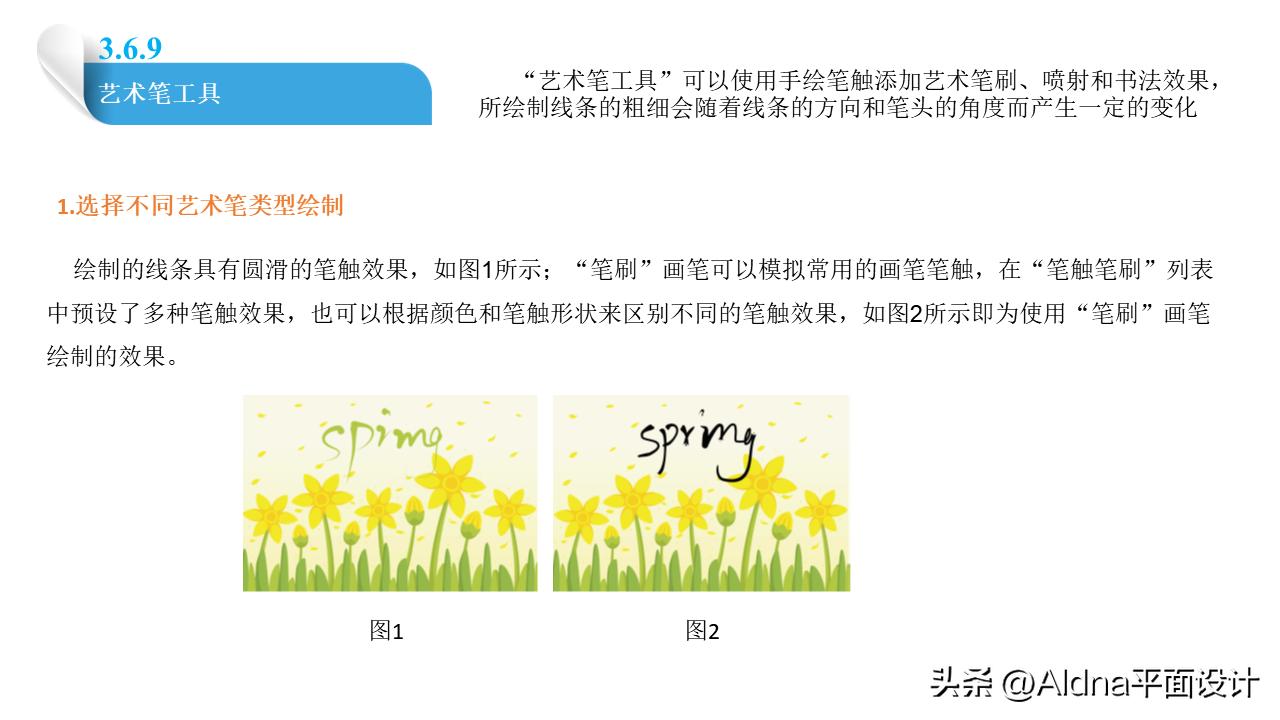 coreldraw绘制长方体,coreldrawx6激活教程