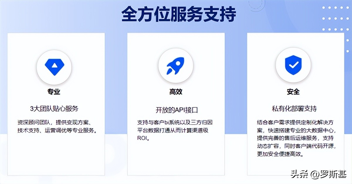 iaa和iap的投放区别是什么,iaa和iap游戏区别