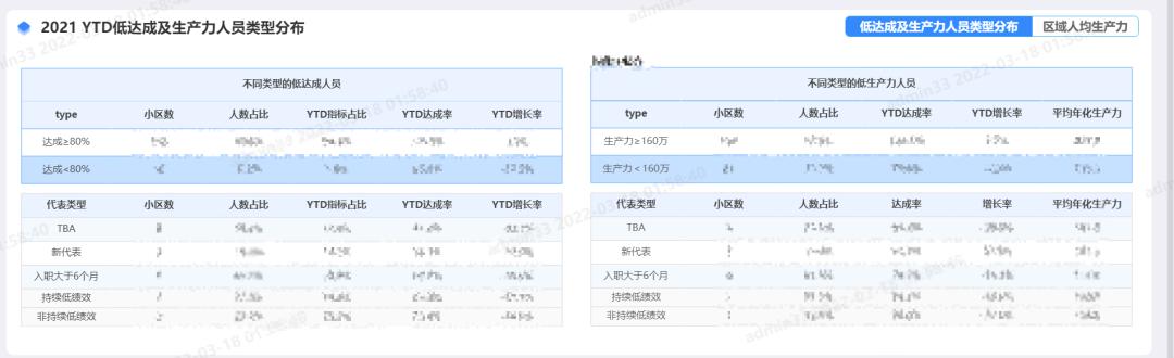澶╂櫘鐢熷寲2020,澶╂櫘鐢熷寲