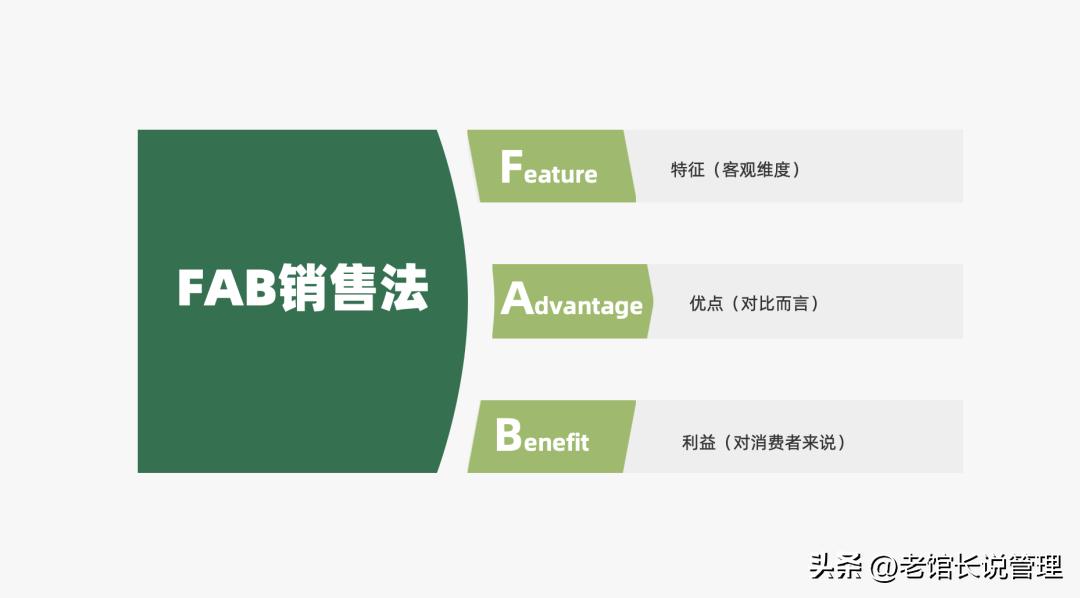 2023营销人必备92种营销策略方法,营销人必备三大分析模型