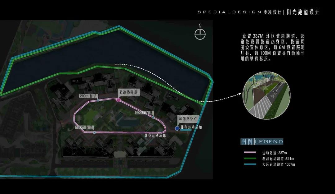 梦想的美好生活,梦想的生活