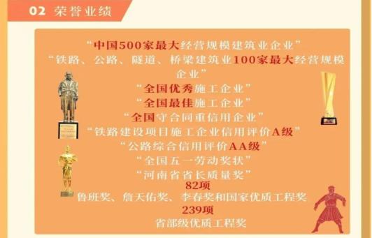 中铁七局集团简介,每天带你了解一个品牌