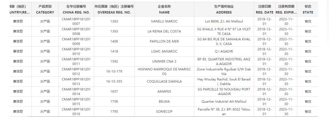 世界杯中国32强,世界杯32强国家