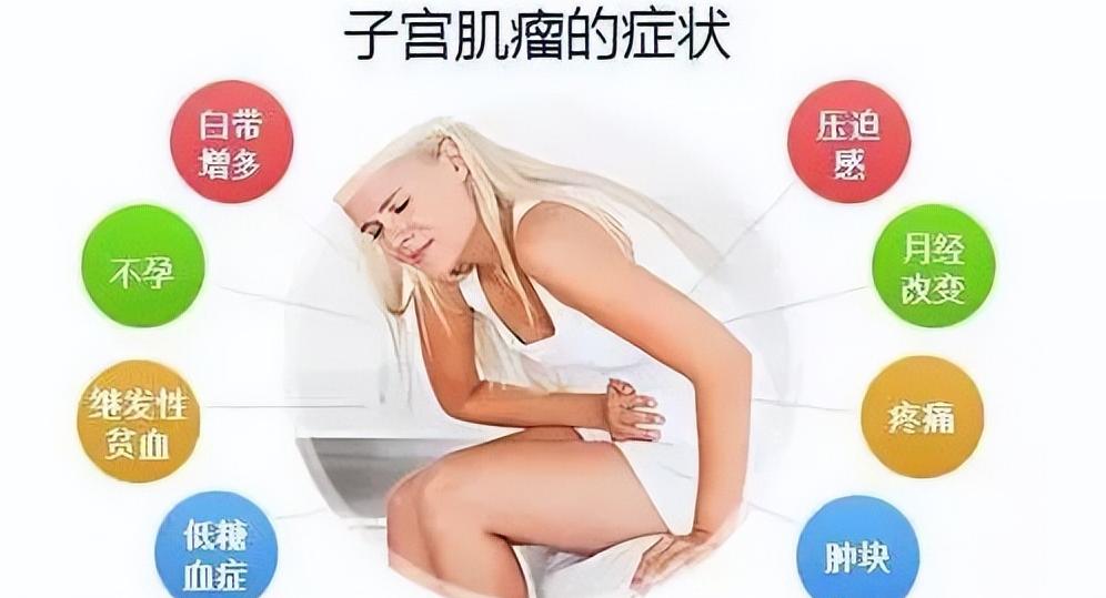 有子宫肌瘤,究竟能不能怀孕?孕期肌瘤会变大吗?