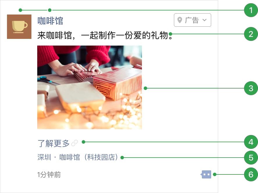 朋友圈广告投放针对哪些,微信朋友圈广告精准投放哪家靠谱