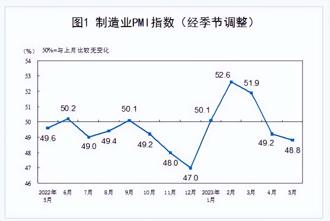 午评创业板指震荡涨08%逼近2200点,创业板指涨1%重返2200点