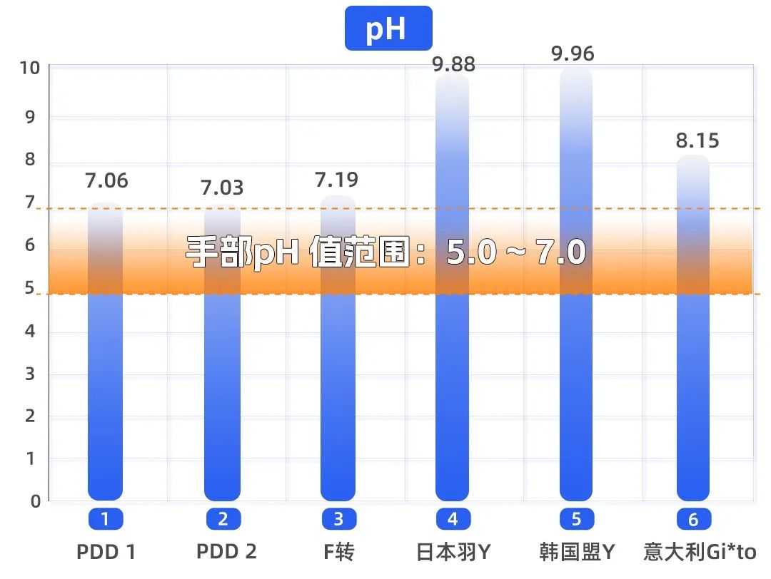 食用粉笔对身体有什么危害,粉笔灰的危害到底有多大