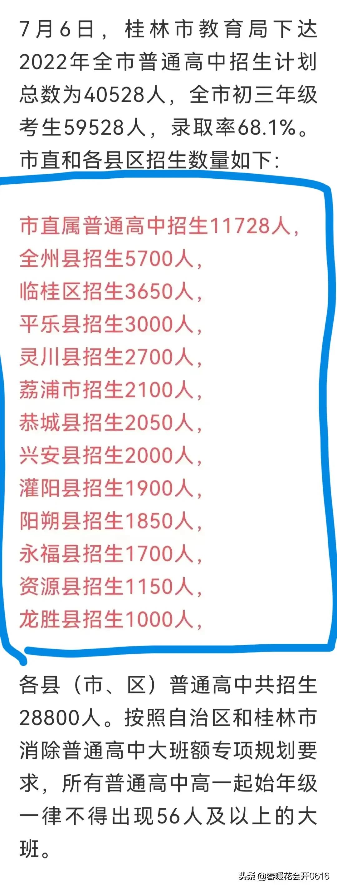 桂林尚贤学校2023年中考一等生率,2020年桂林中考县级高中录取等级