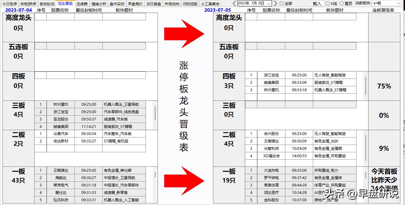 元素周期表背诵口诀顺口溜,元素周期表51元素是什么