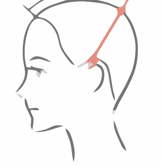 假发正确的测量长度方法,怎样选假发的规格尺寸