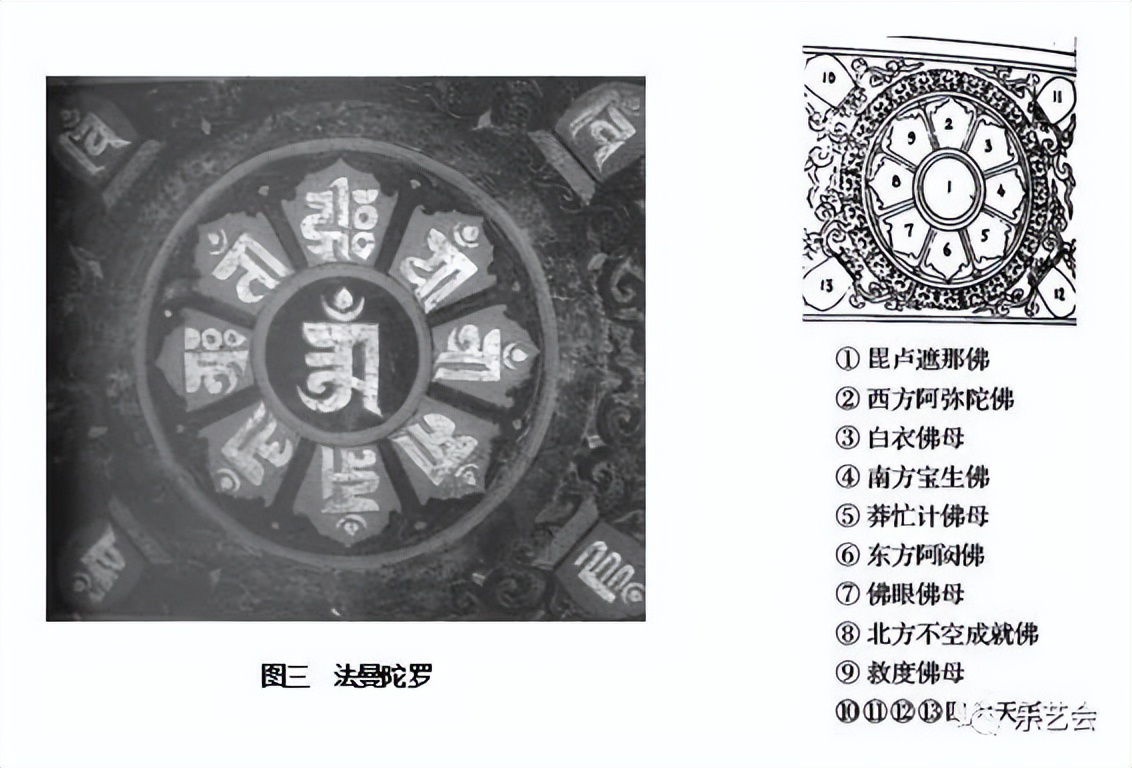 万思成（霸泉）：神秘佛教梵文大花钱解密