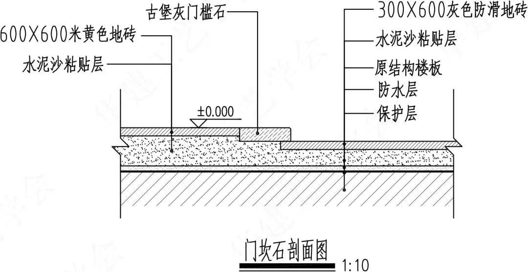 施工图深化设计多少钱一平方,施工设计收费标准2024