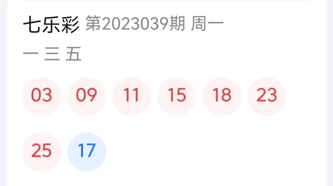 体彩超级大乐透第23039期开奖结果,体彩大乐透第23094期开奖结果