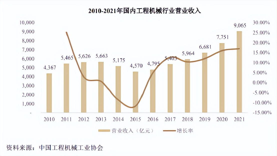 福事特股票怎样,新股福事特