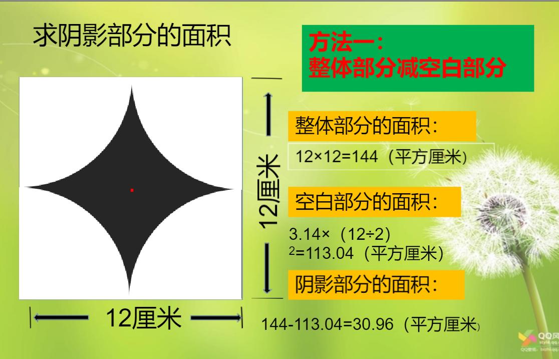 六年级圆的图形面积计算题100道,五年级圆的面积公式讲解