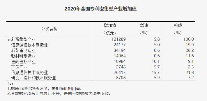 2022年，医药跨境电商的前景如何？