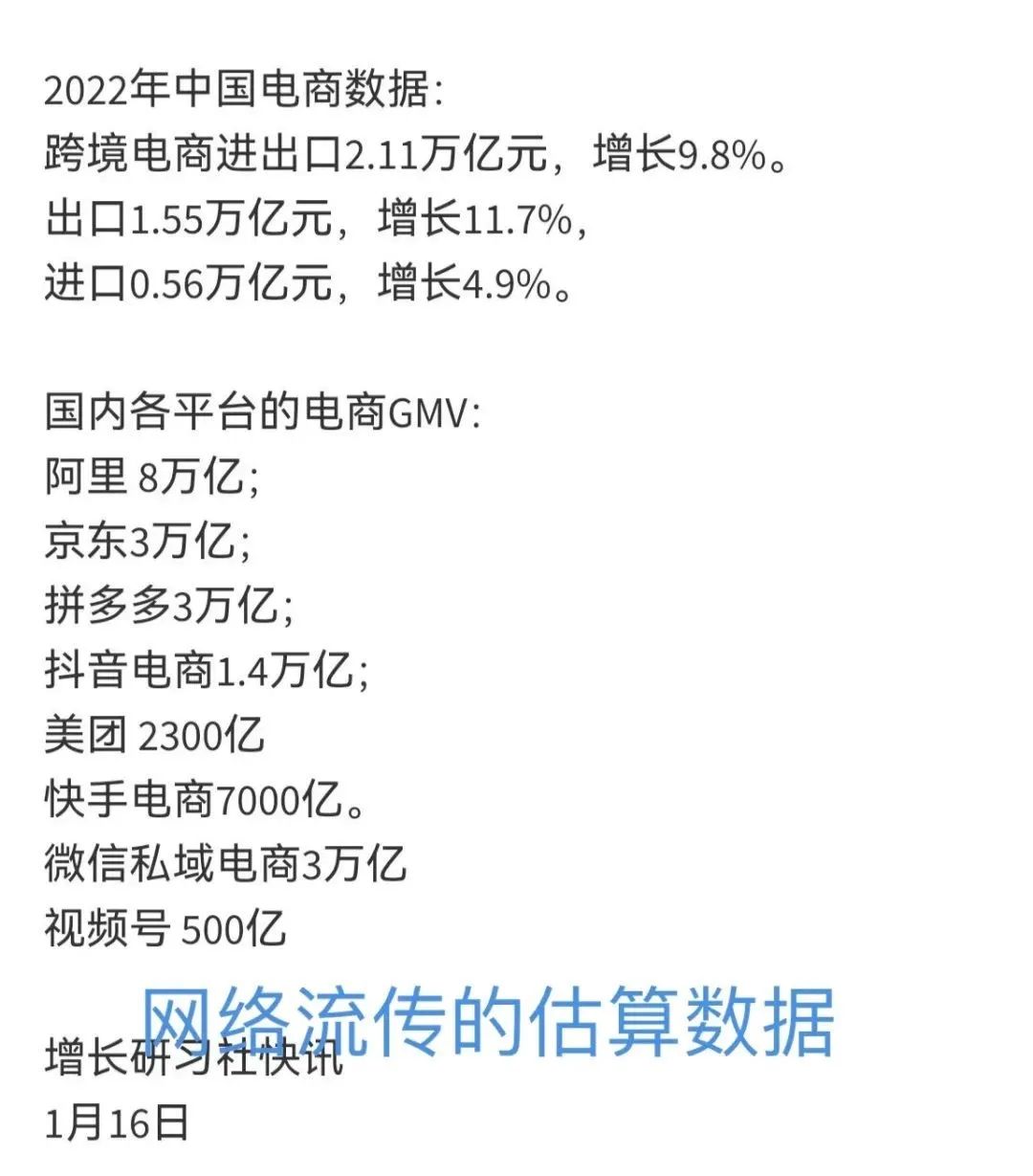天猫电商之路,天猫电商瓶颈突破