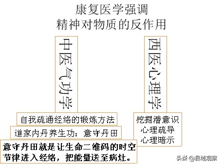 生命守护者人民的健康卫士,生命健康的守护者