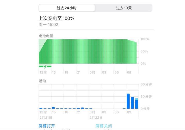 ipad第八代值得入手,ipad第八代测评