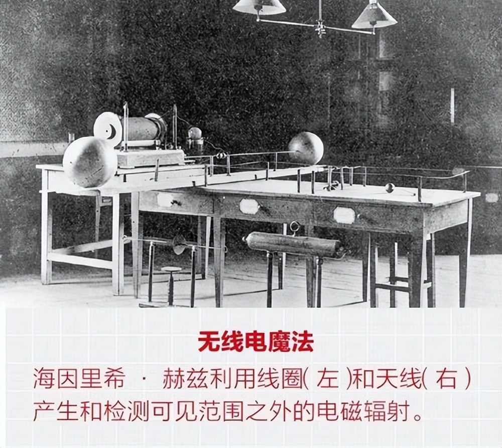 英国专家是如何利用无线电技术，发展科技领域的？对未来有何影响