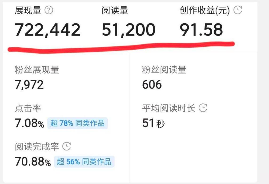 手把手教你用今日头条赚钱,如何用自己写的句子赚钱