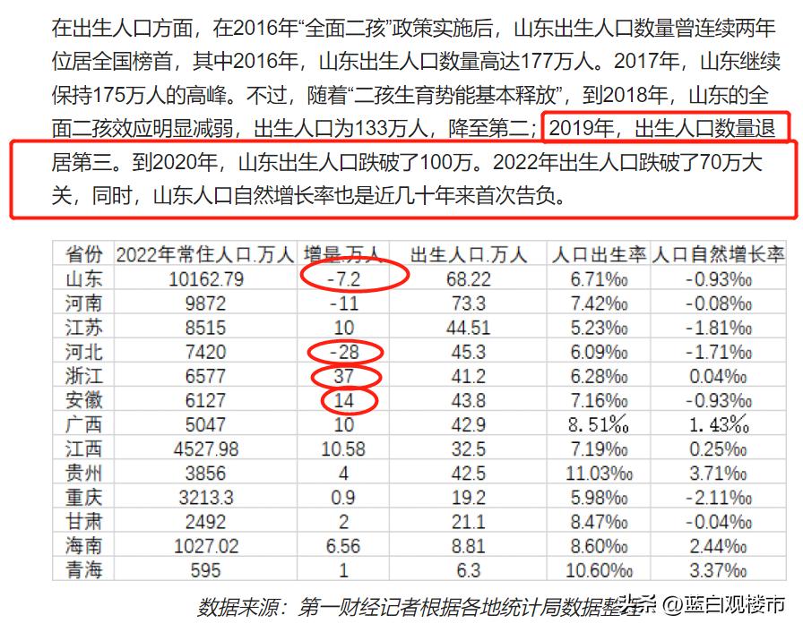 坚决防止借机炒作房地产最强信号,最近房地产市场现象
