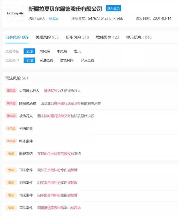 从门店之王到濒临破产，中国版ZARA大溃败