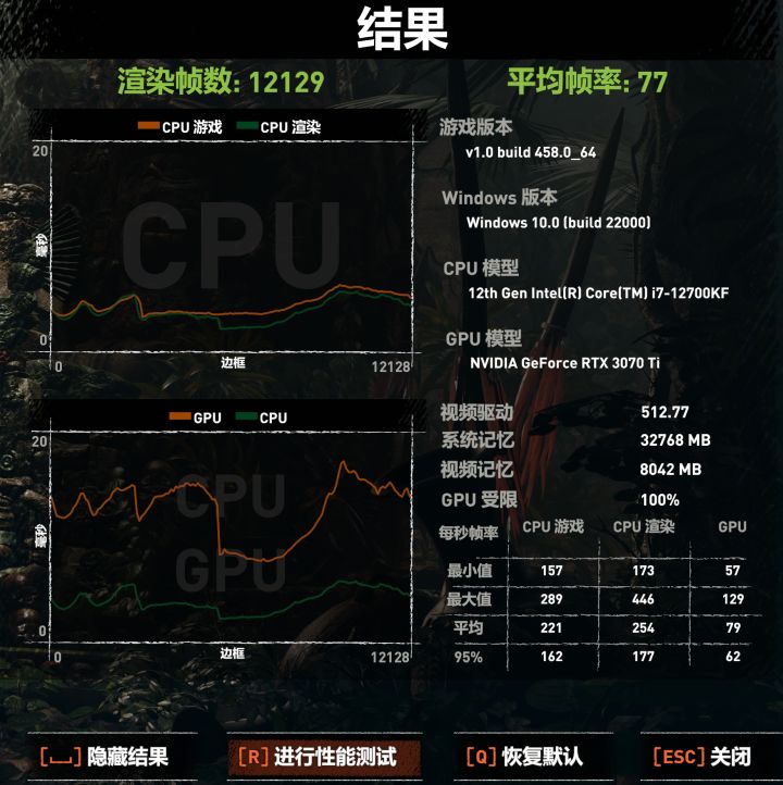 rogz11主机,rogz11可以配什么主板