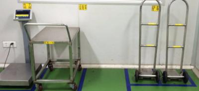 可视化分析基础知识,目视化管理图形