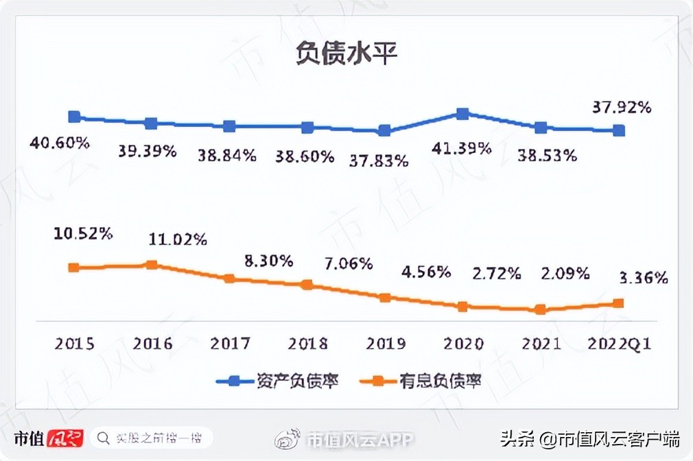 大恒科技第一季度亏损原因,大恒科技估值