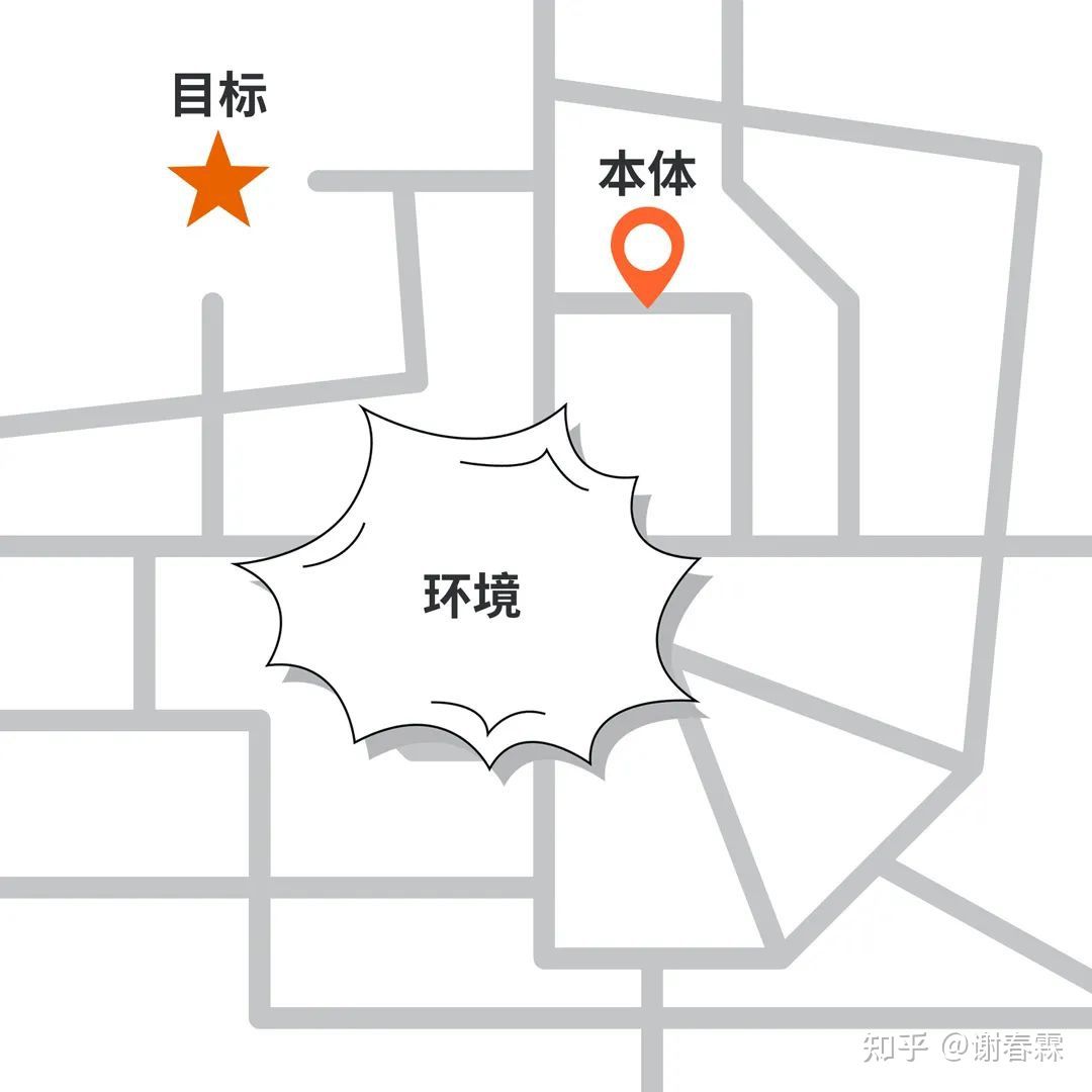 创业要有远见更需要勤奋和梦想,创业最重要的就是填补缺口