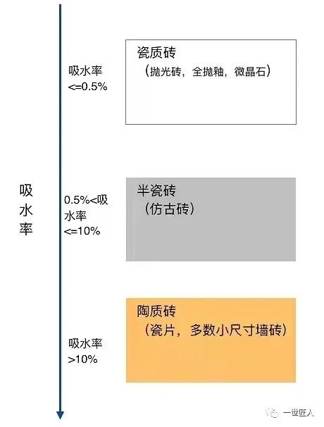 家装市场乱象怎么处理,装修市场的怪现象