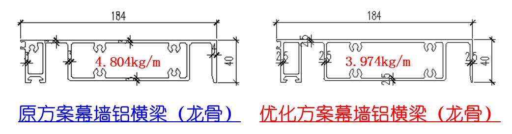 建筑铝板幕墙成本控制,幕墙工程设计优化