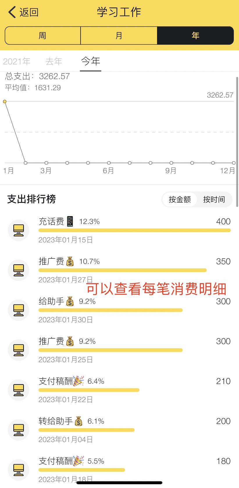如何记账才能赚钱,写干货怎么赚钱
