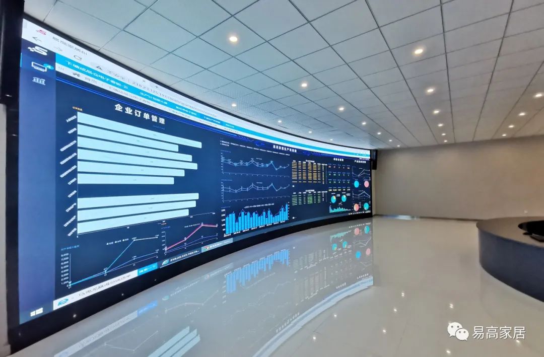 监控中心大屏可视化,超高清智能监控