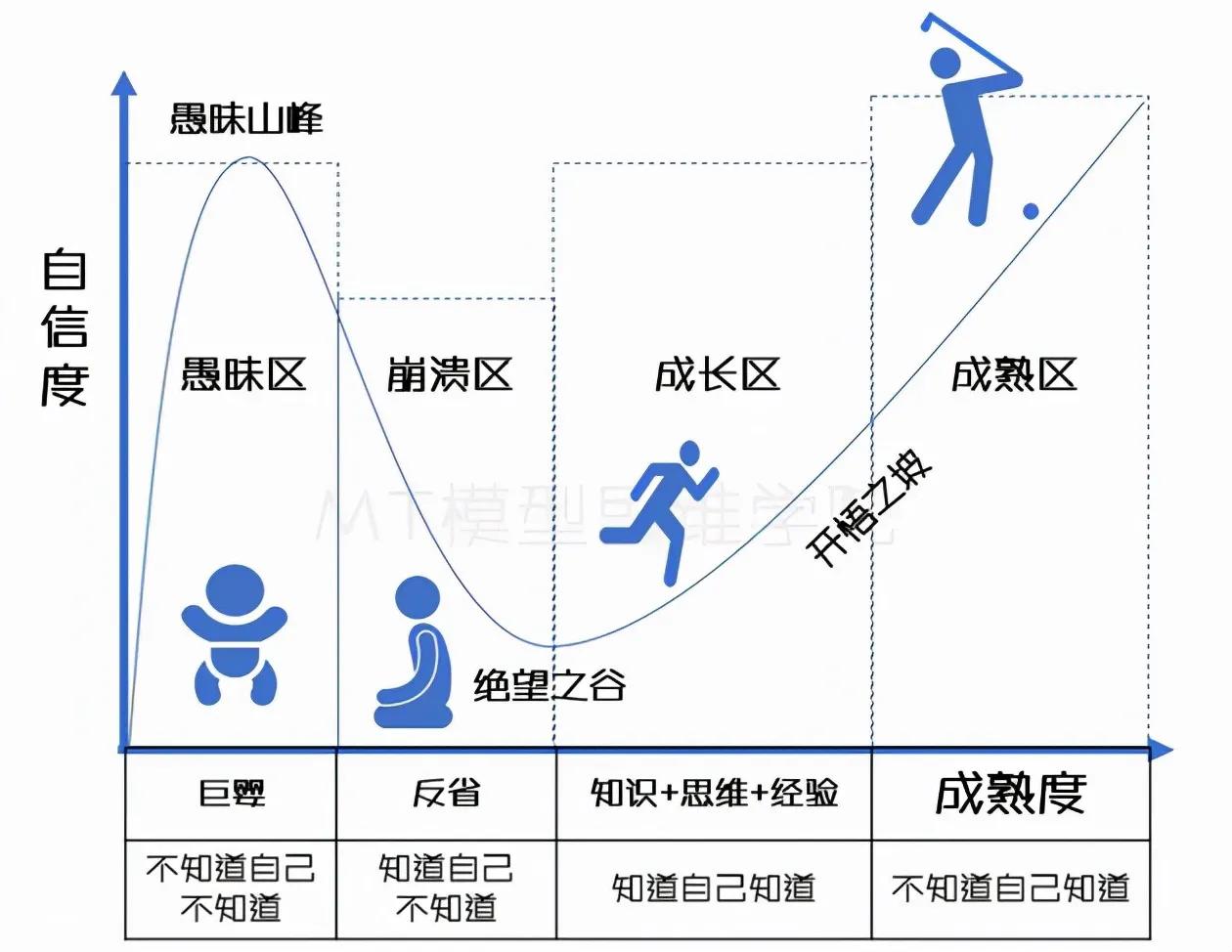 分享期货交易模型指标,分享一套期货实战