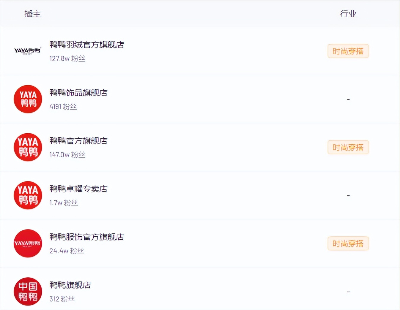 快手电商的促销战略,快手电商如何做好做大