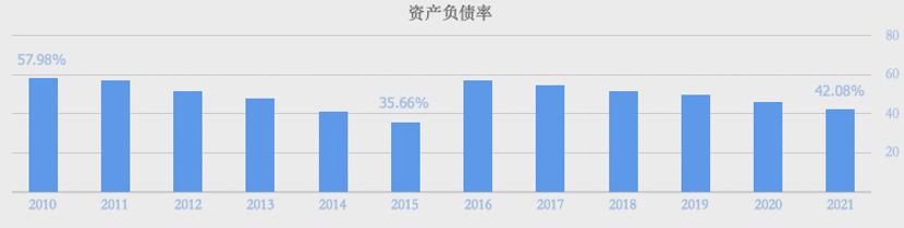 长江电力为什么最好,为什么长江电力股票那么稳