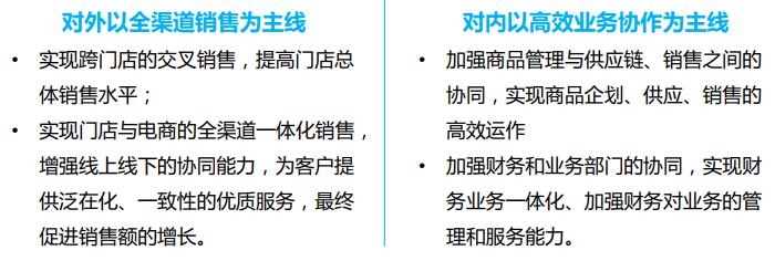 红豆集团有限公司生产车间,红豆股份生产基地