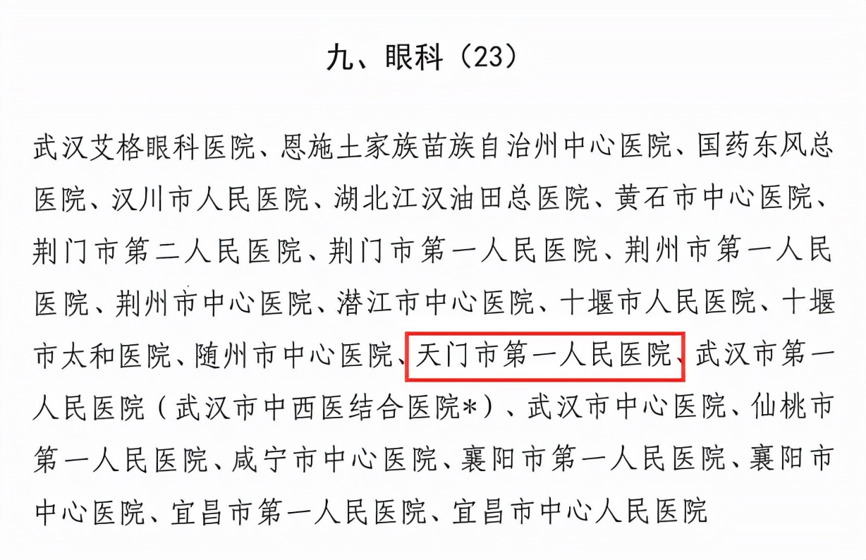 喜讯！天门一医新增12个专科获评省级临床重点专科​
