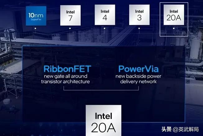台积电有没有把技术卖给美国,台积电搬去美国还有竞争力吗