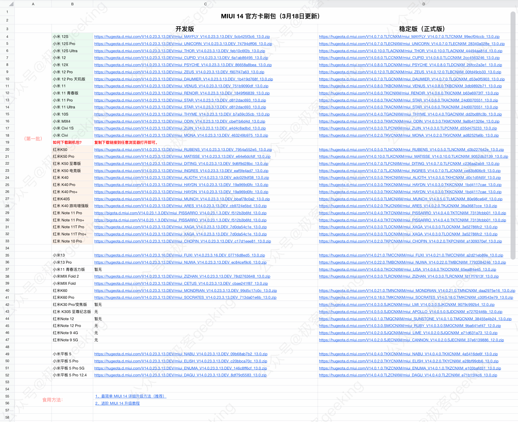小米系统miui14最新版,小米miui11稳定版刷开发版