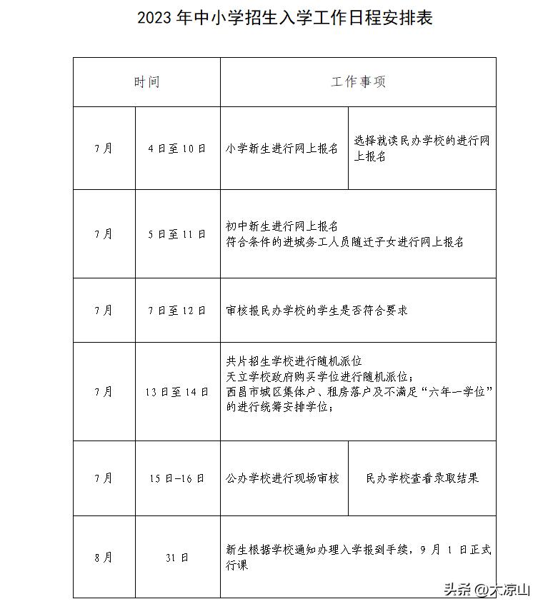 西昌小学入学片区划分,西昌小学入学学区划分